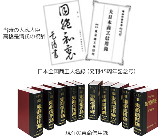 「当時の大蔵大臣 高橋是清氏の祝辞」「日本全国商工人名録（発行45周年記念号）」「現在の東商信用録」