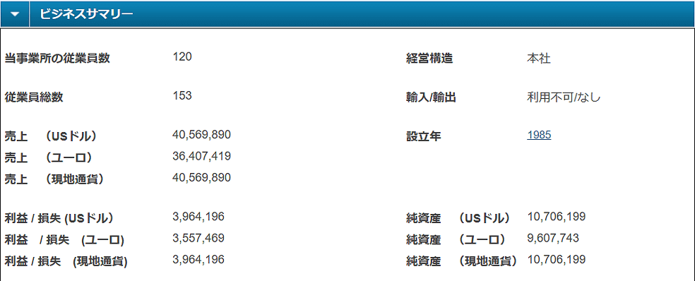 企業規模