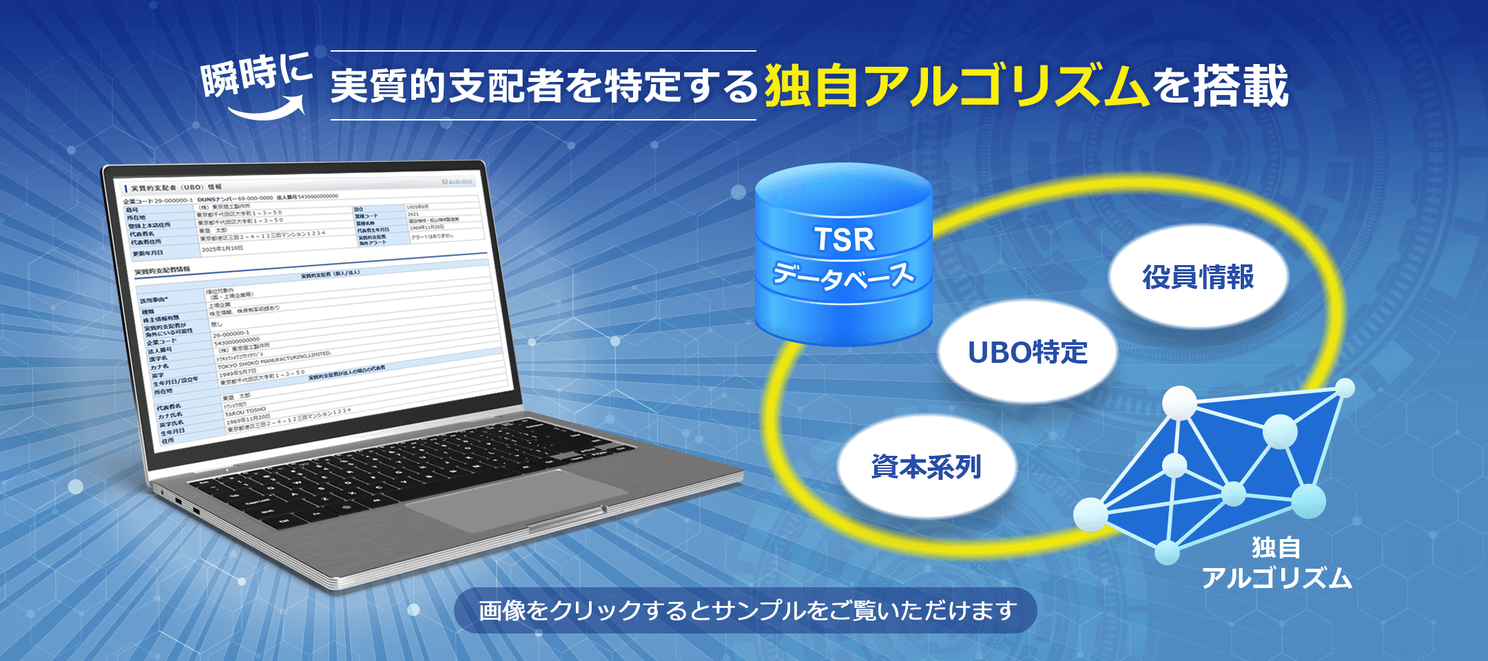 瞬時に実質的支配者を特定する独自アルゴリズムを搭載
