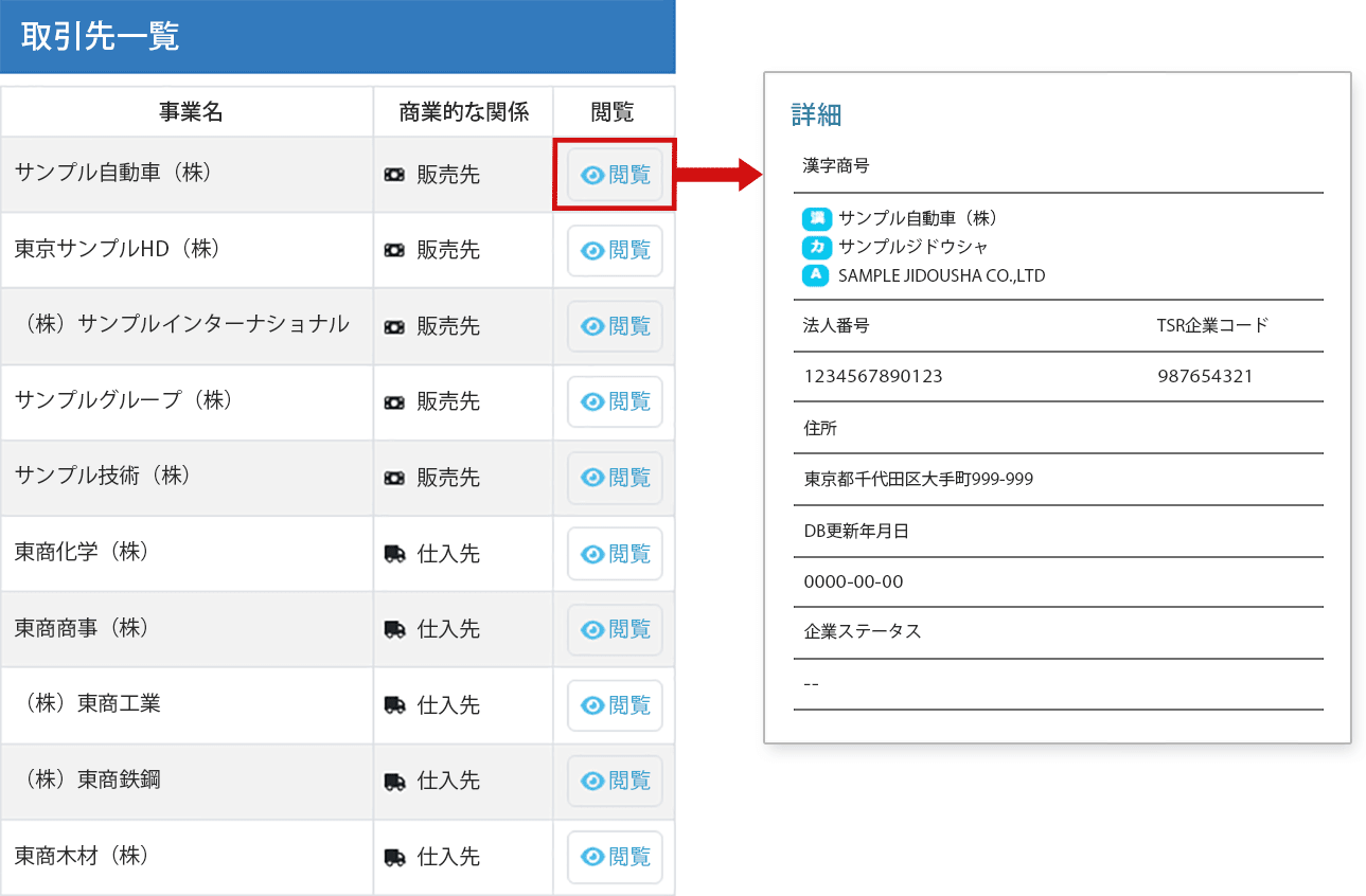 サプライチェーン情報