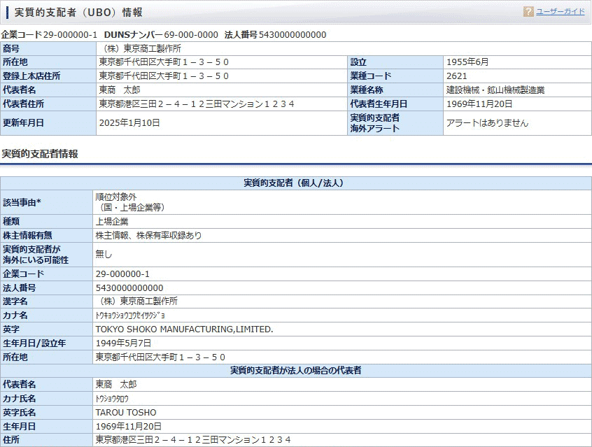 企業情報