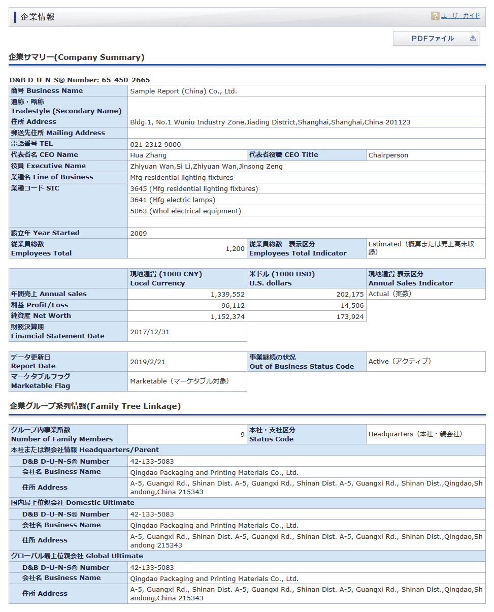 海外企業情報（WorldBase online）サンプル