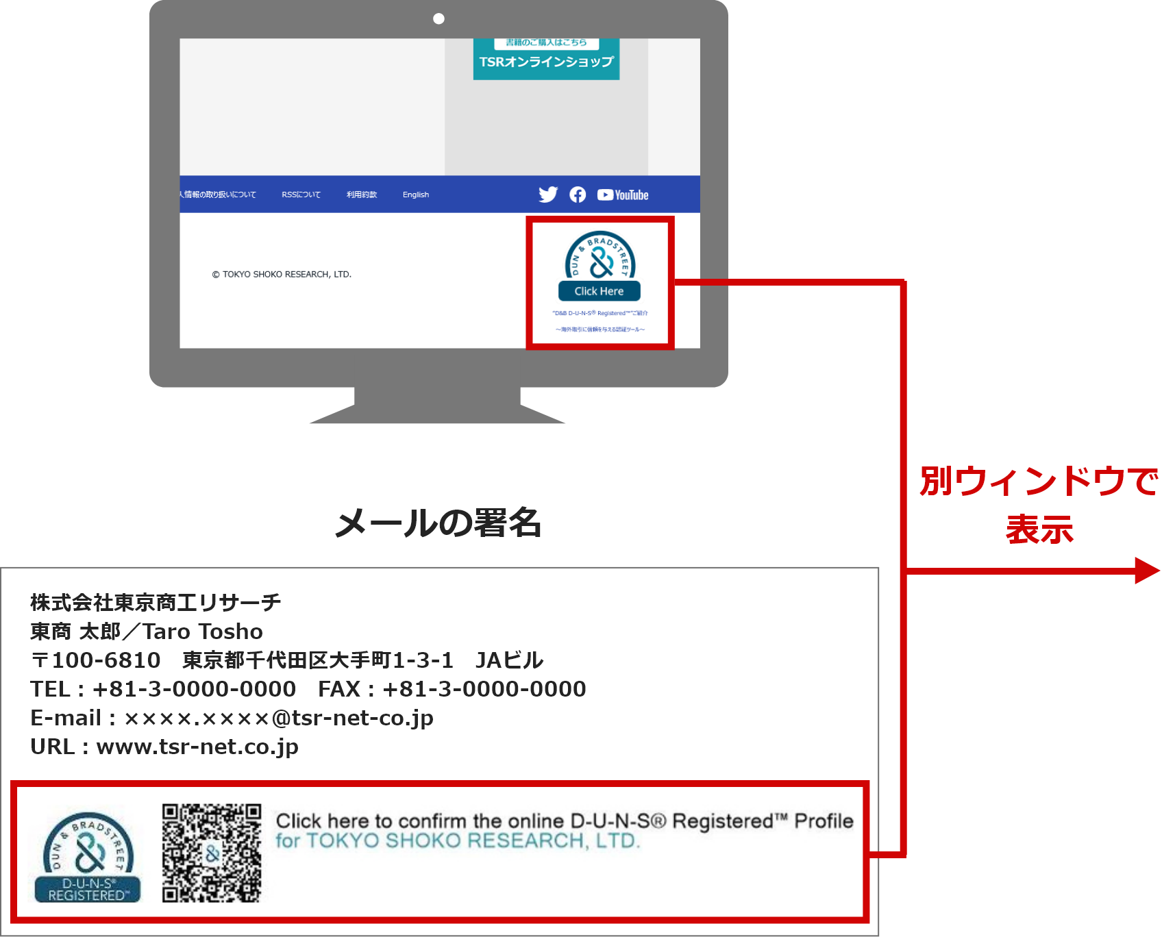 認証シールをクリックして別ウィンドウで表示