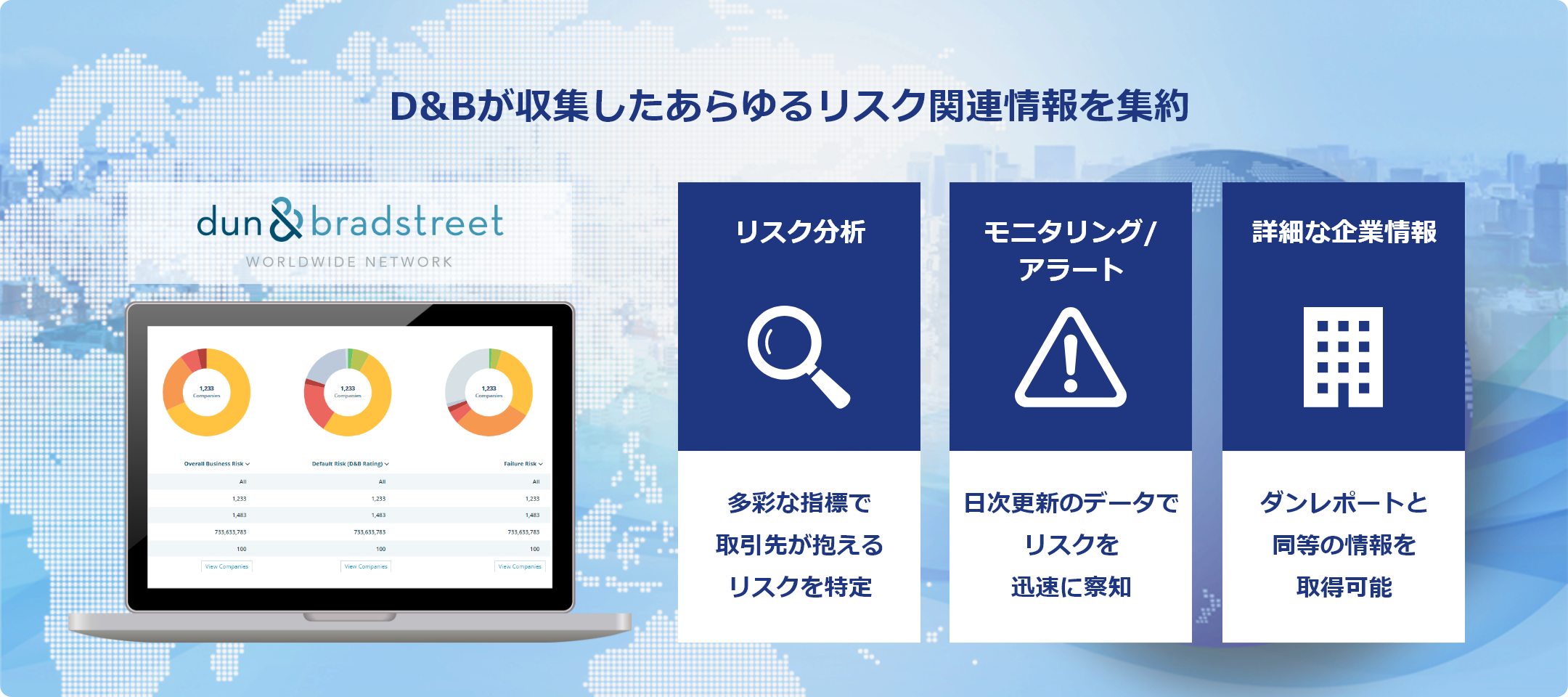 海外取引先与信管理オンラインサービス（D&B Finance Analytics） | 商品・サービス | 東京商工リサーチ